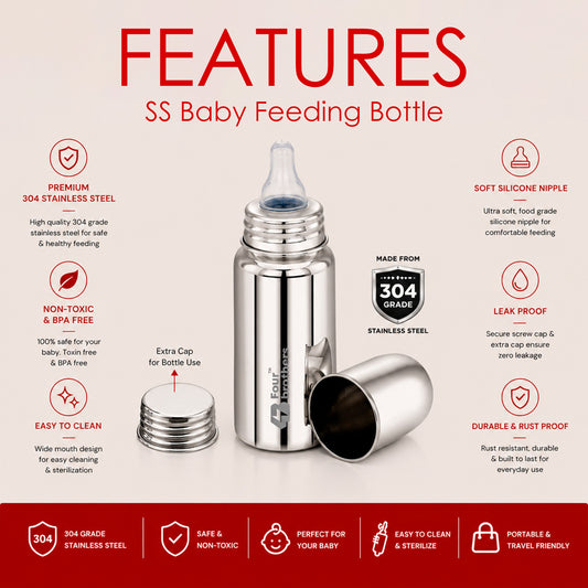 Feeding Bottle for Baby Premium 304 Stainless Steel