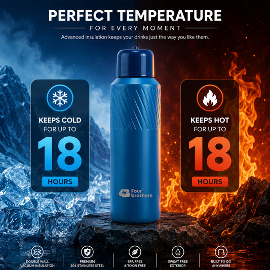 Four Brothers Insulated Water Bottle ( Aqua ) – 18Hr Hot & 24Hr Cold Stainless Steel Flask (Leakproof)