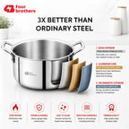 Tri-Ply Stainless Steel Stew Pot with Lid | Four Brothers