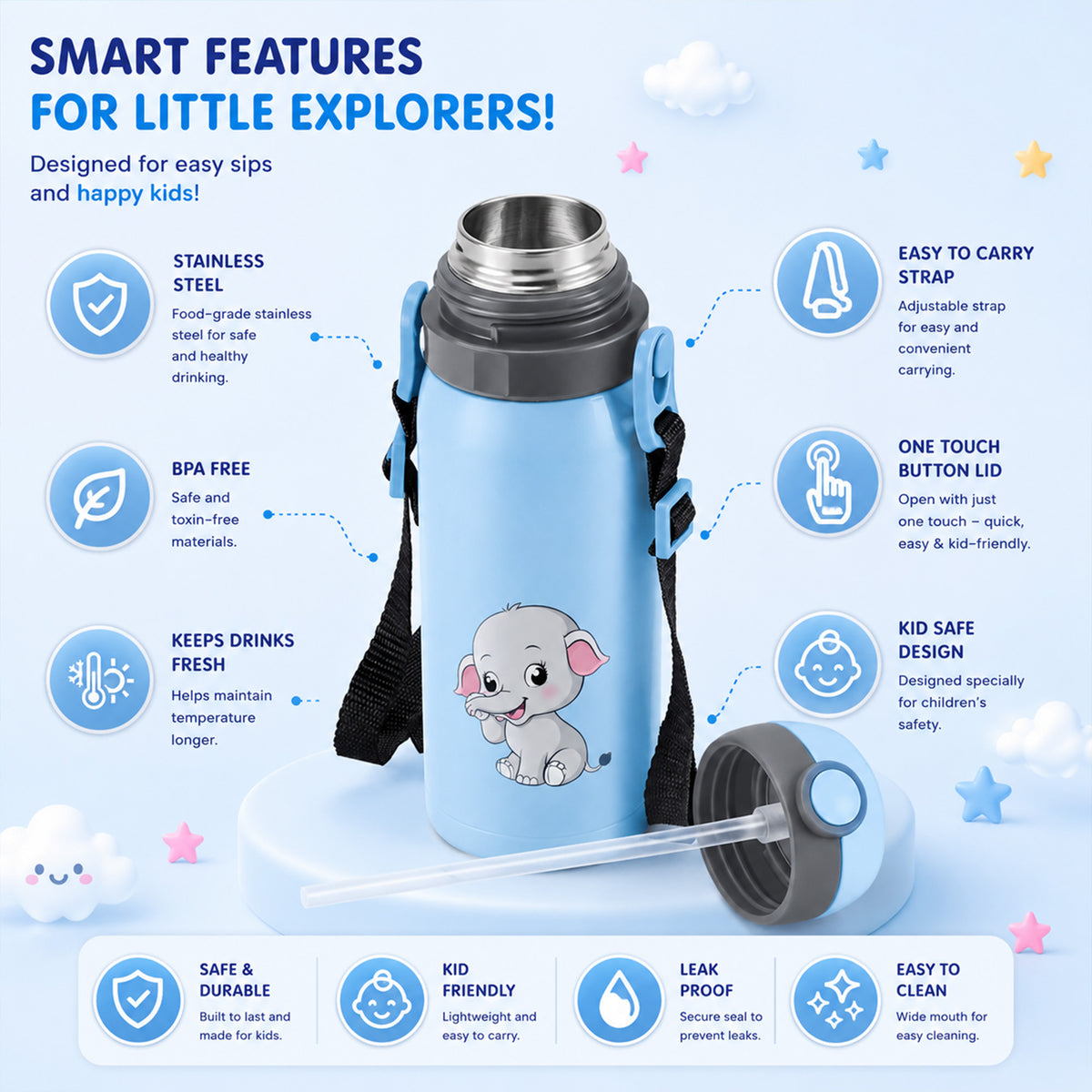 Joy Kids Insulated Sipper Bottle, Elephant Print & Straw | Four Brothers