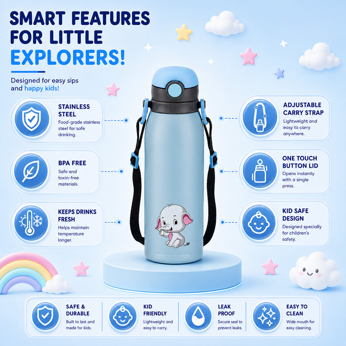 Four Brothers Kids Insulated Sipper Bottle - 750ml - 18Hr Hot & 24Hr Cold, Leakproof with Straw