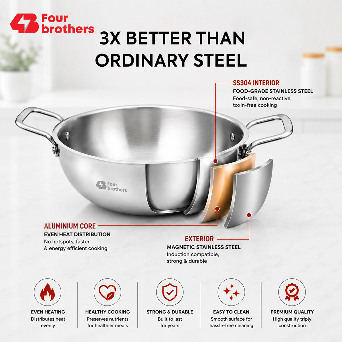 Triply Stainless Steel Kadai with Lid, Induction & Gas | Four Brothers