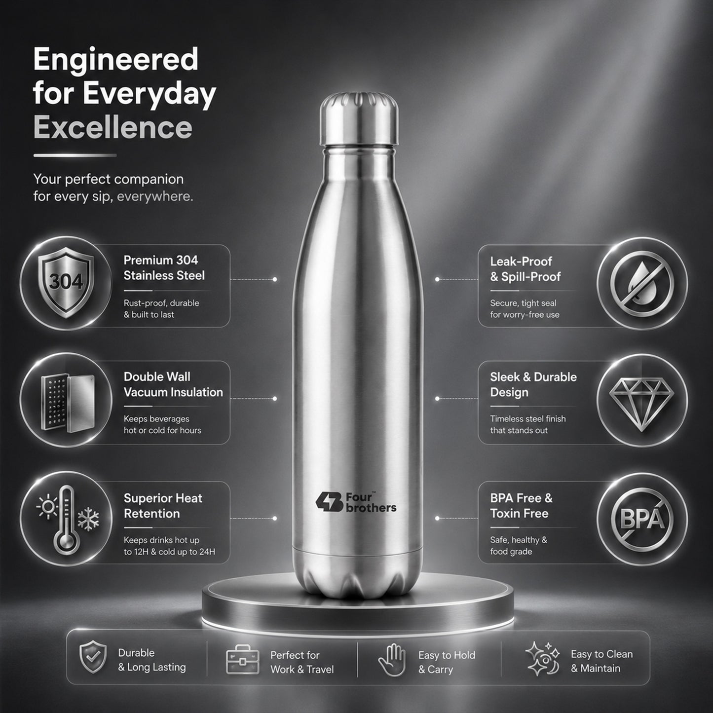 Hot & Cold Water Bottle ( Cola ) - Double Wall Flask – 304-grade stainless steel