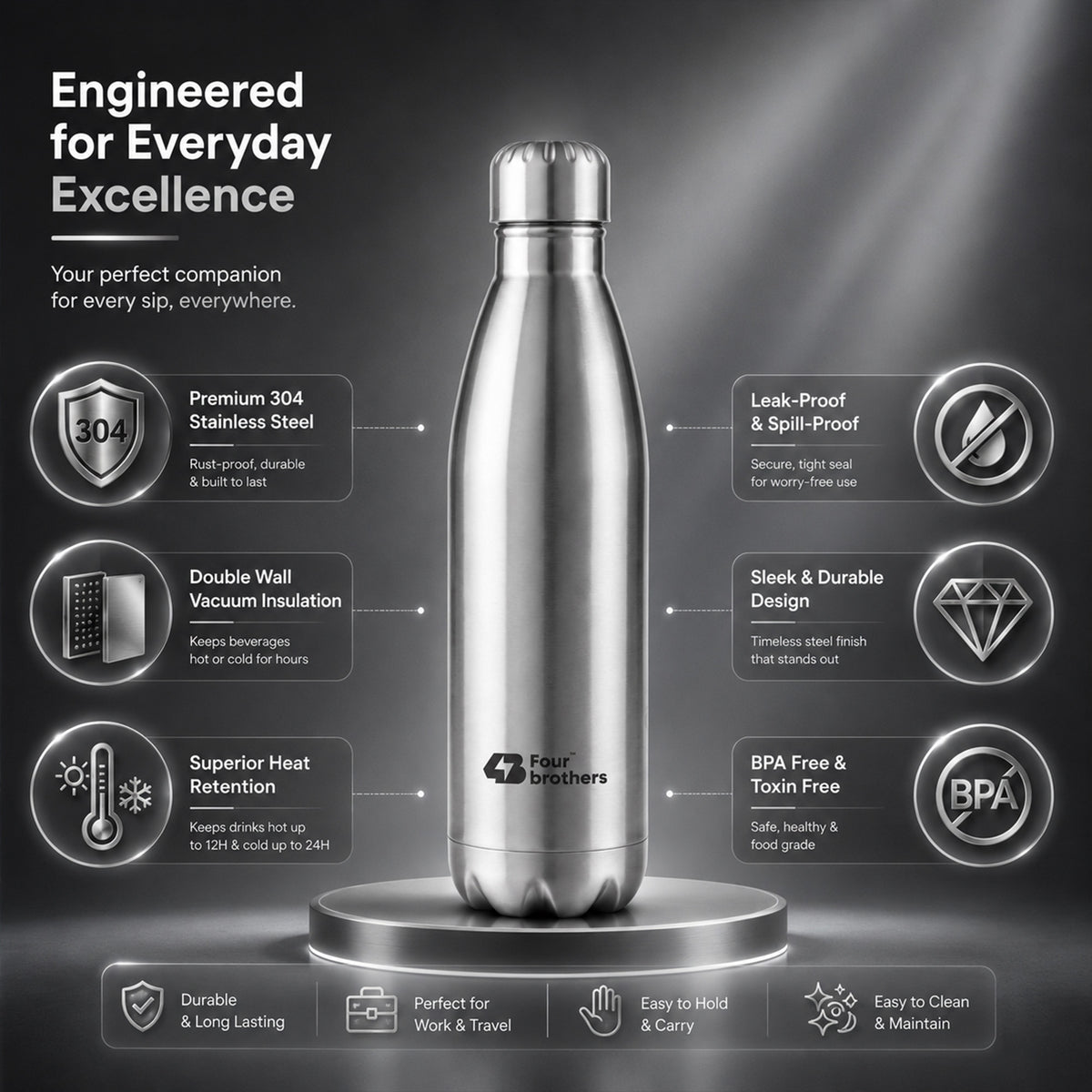 Cola Insulated Steel Vacuum Flask, 18Hr Hot & 24Hr Cold | Four Brothers
