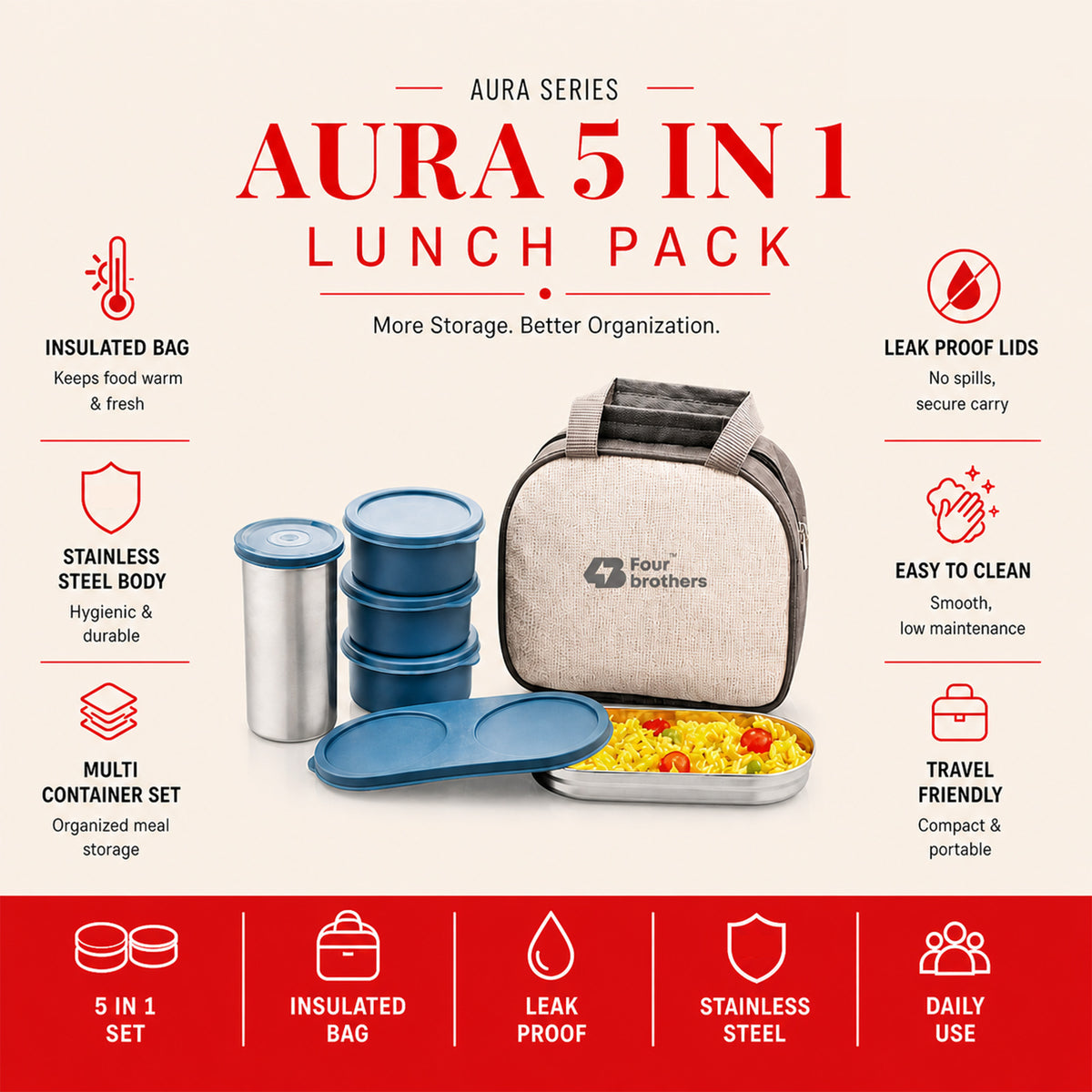 Aura Lunch Pack–Micro (5 in 1)