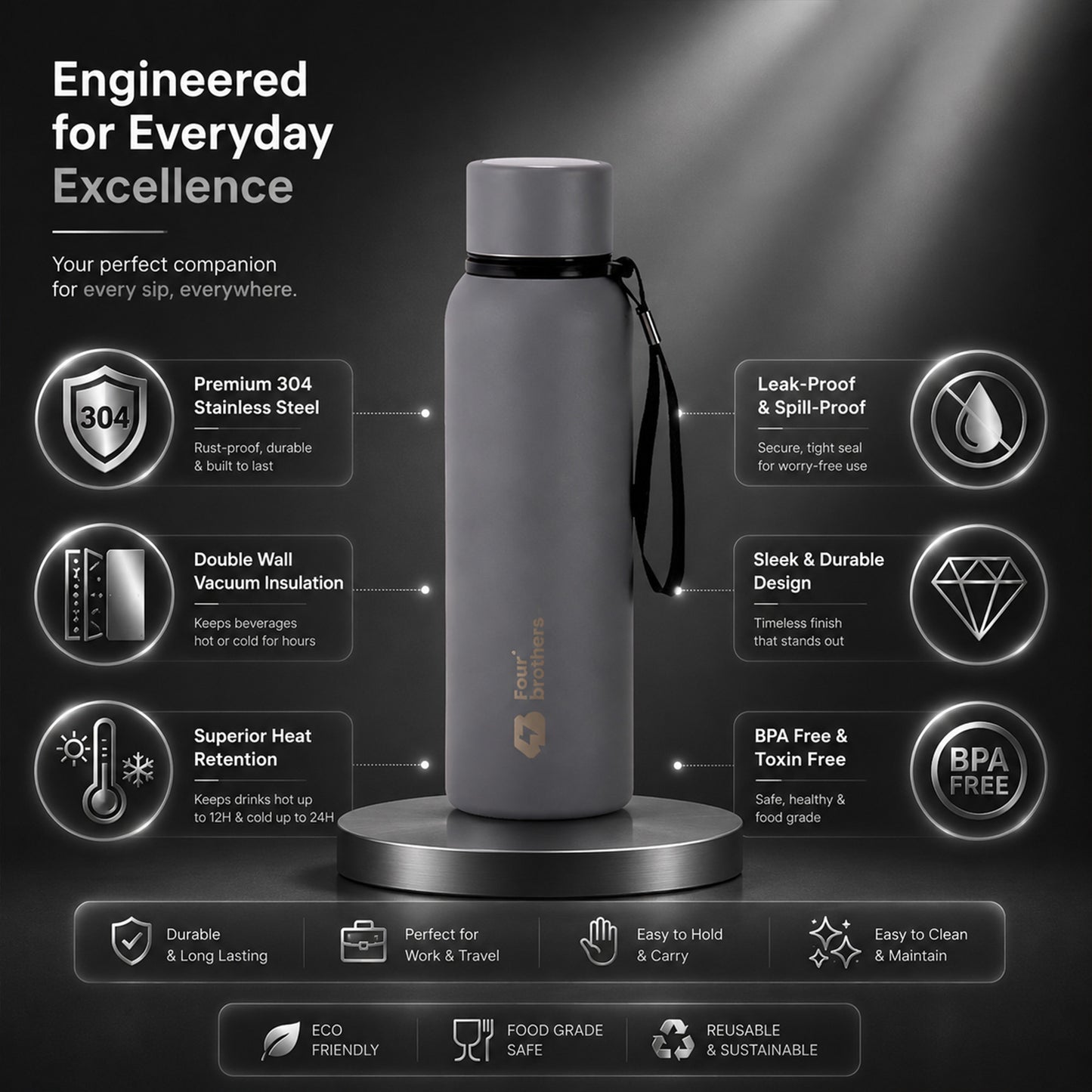 Four Brothers Insulated Water Bottle( Storm ) – 18Hr Hot & 24Hr Cold Stainless Steel Flask (Leakproof)