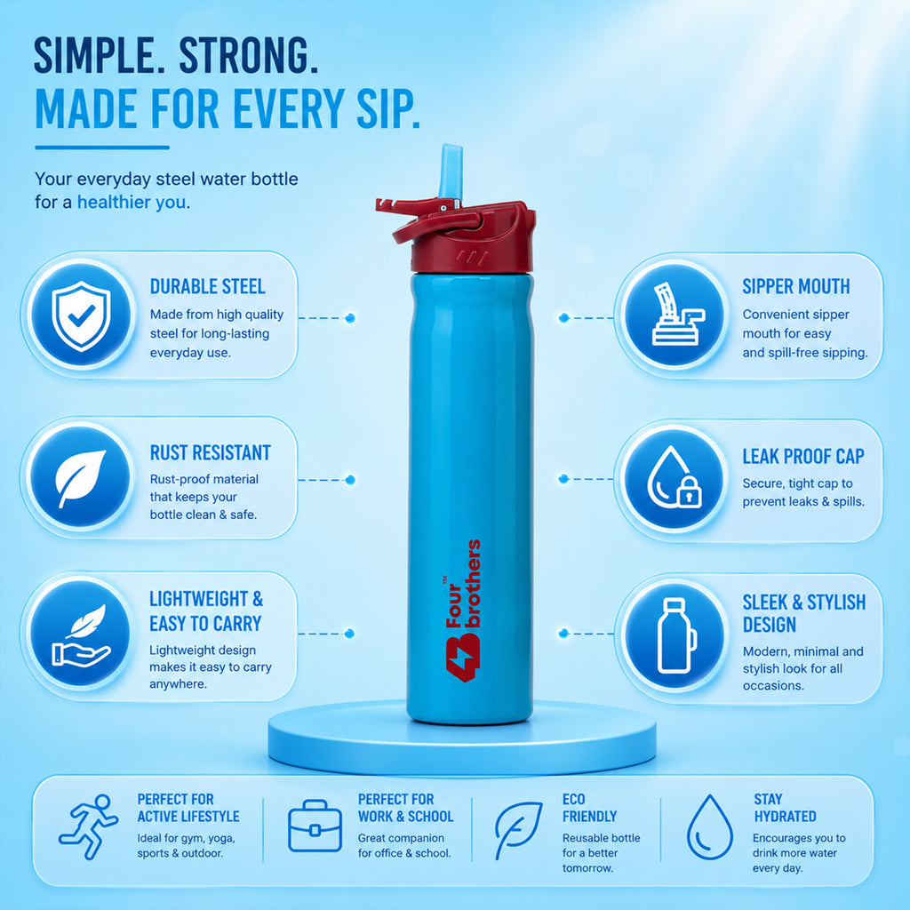 Four Brothers Stainless Steel Sipper Bottle ( Sippy ) – Single Wall, Leakproof Straw Water Bottle