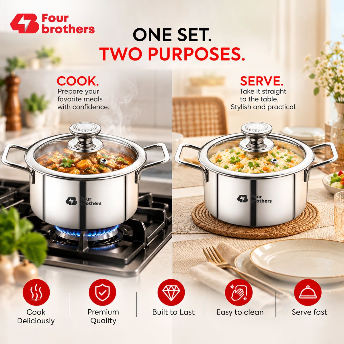 Stainless Steel Kadai with Glass Lid, 2 Pc Set (1.2Litres)