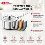 Stainless Steel Triply Saucepan with Toughened Glass Lid | Four Brothers