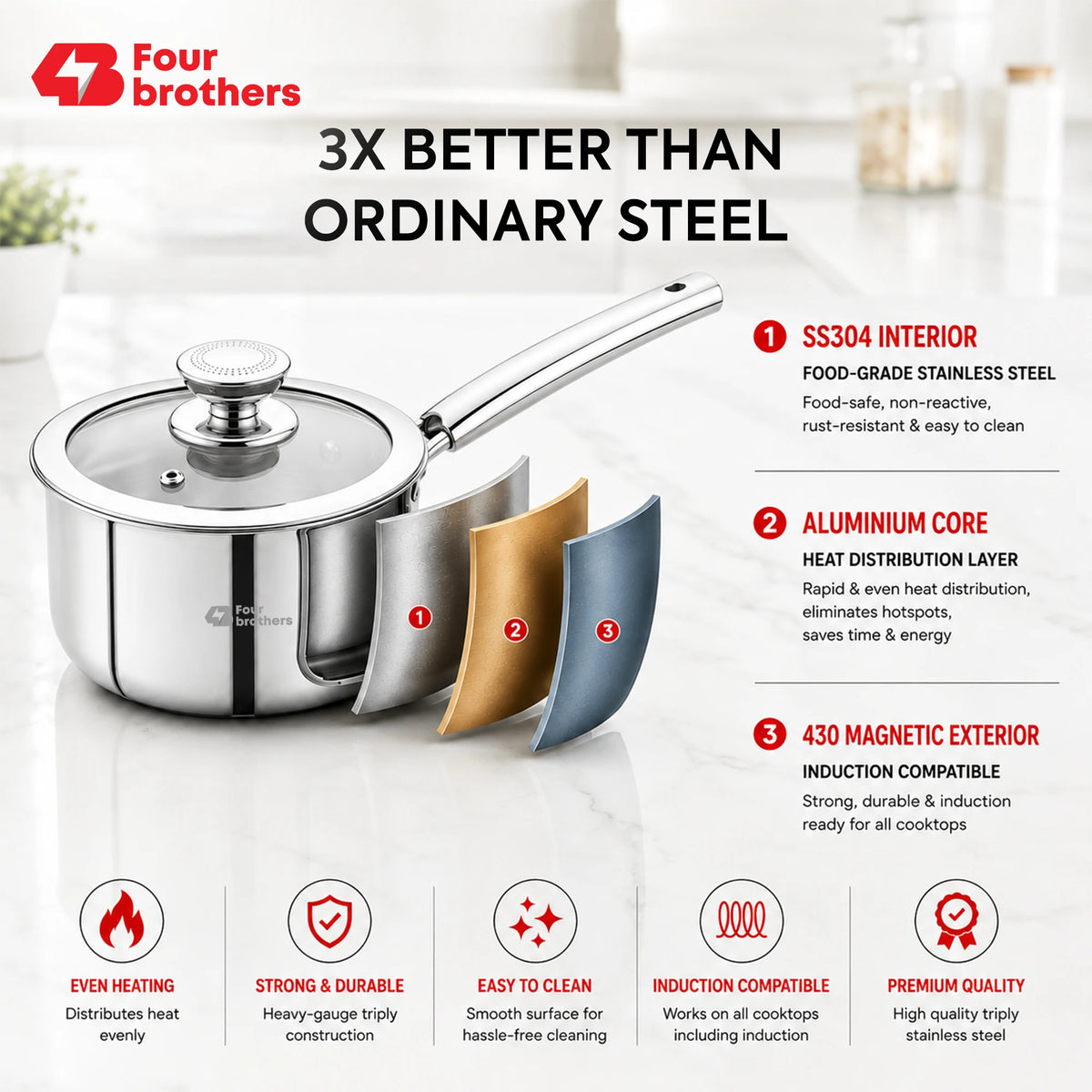 Stainless Steel Triply Saucepan with Toughened Glass Lid | Four Brothers