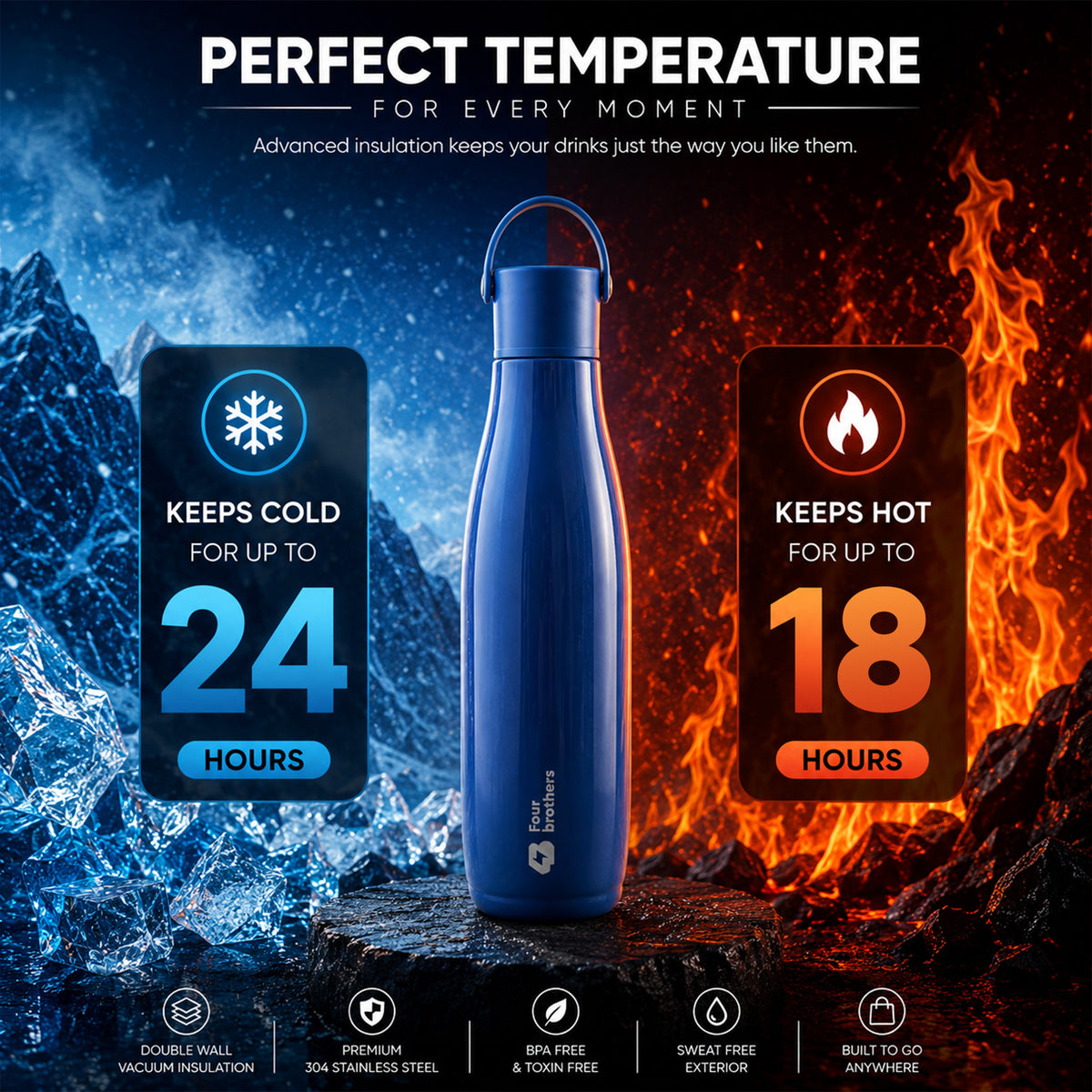 Four Brothers Insulated Water Bottle ( Rolex ) – 18Hr Hot & 24Hr Cold Stainless Steel Flask (Leakproof)