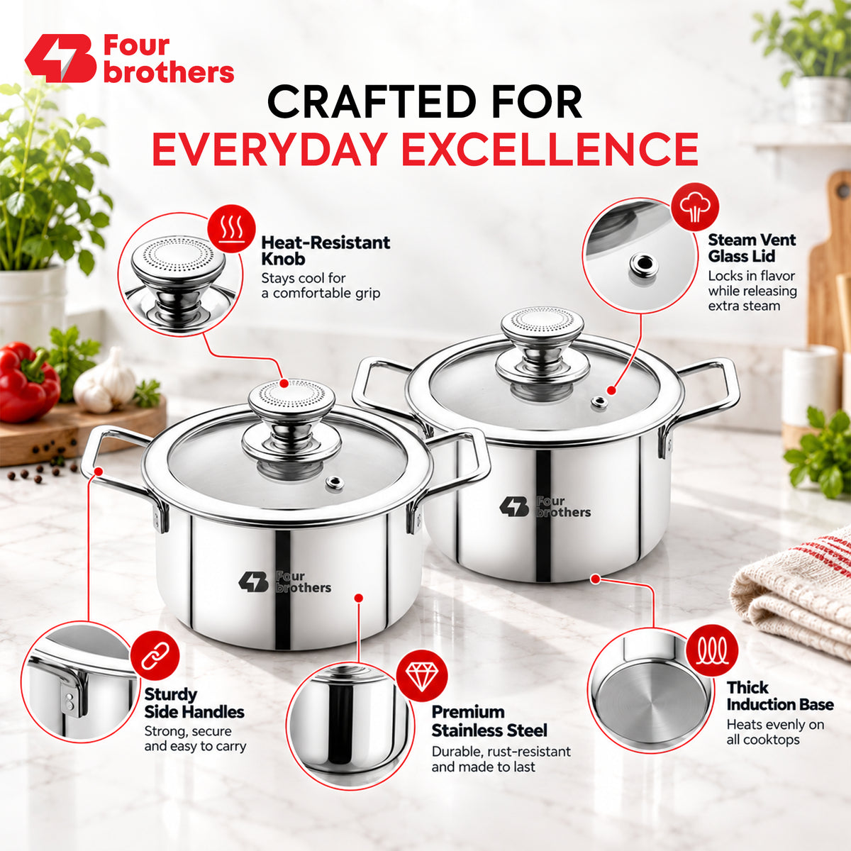 Stainless Steel Kadai with Glass Lid, 2 Pc Set (1.2Litres)