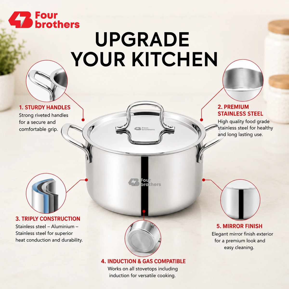 Tri-Ply Stainless Steel Stew Pot with Lid | Four Brothers