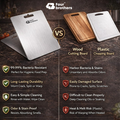 Royal Steel Chopping Board – Heavy Duty, 100% Food Grade Stainless Steel