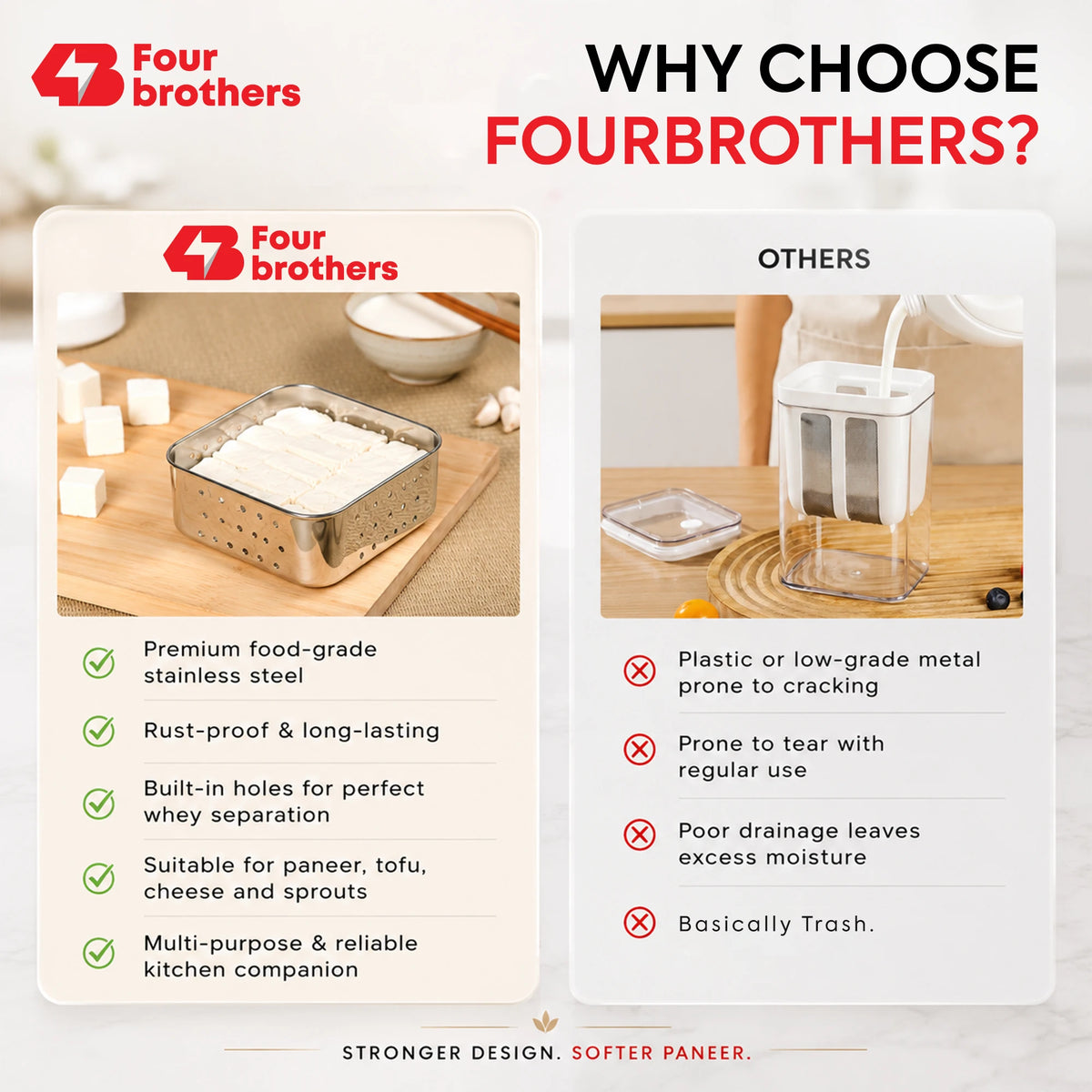 Four Brothers Stainless Steel Paneer Mould used for paneer, tofu, cheese and sprouts at home