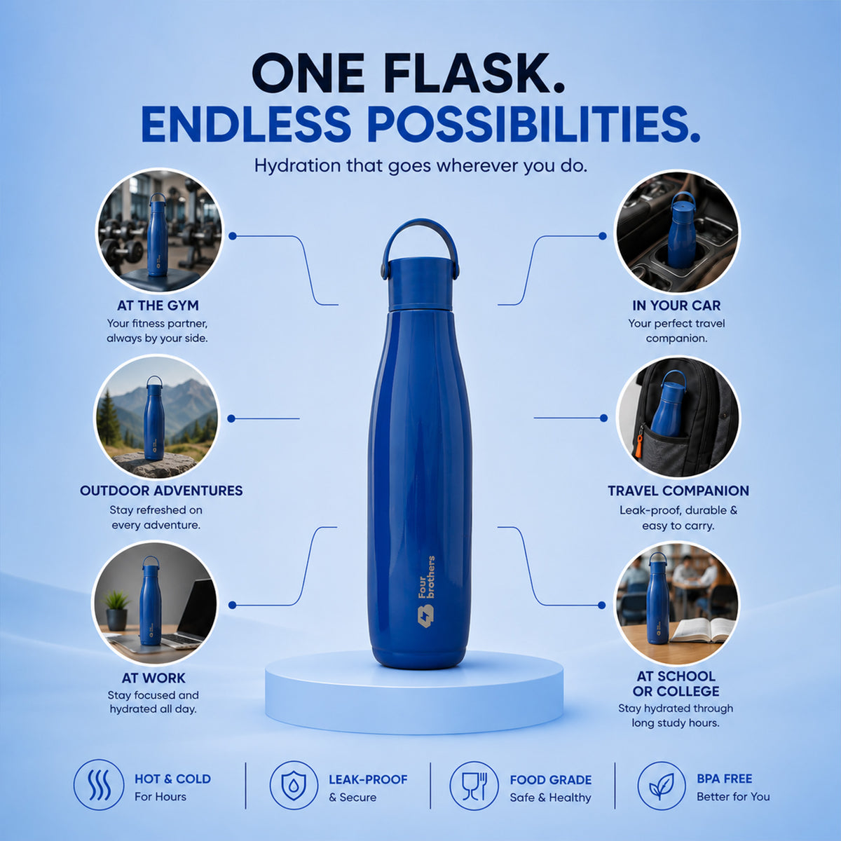 Four Brothers Insulated Water Bottle ( Rolex ) – 18Hr Hot & 24Hr Cold Stainless Steel Flask (Leakproof)