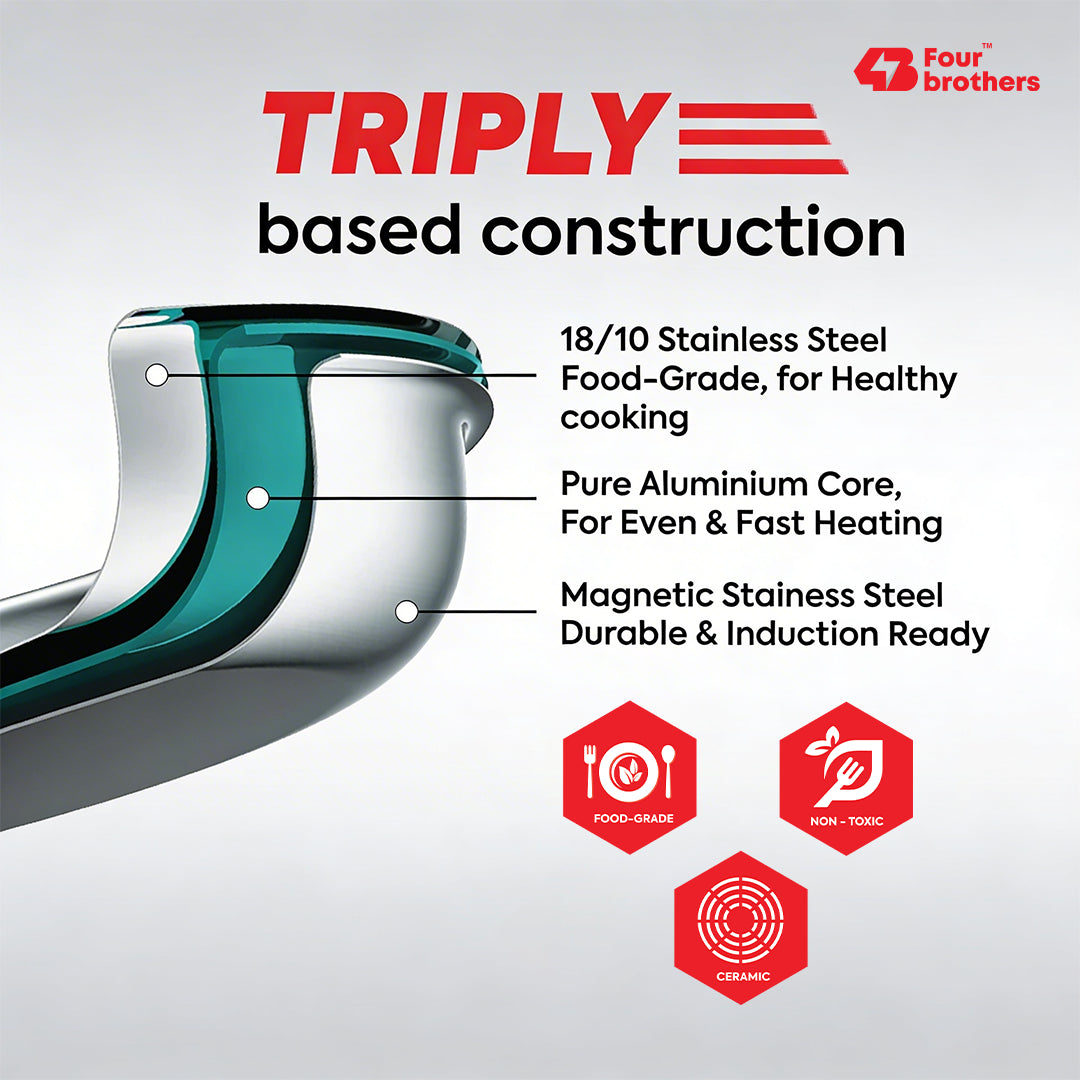 Triply Flat Bottom Tasla with Lid – Induction & Gas Compatible